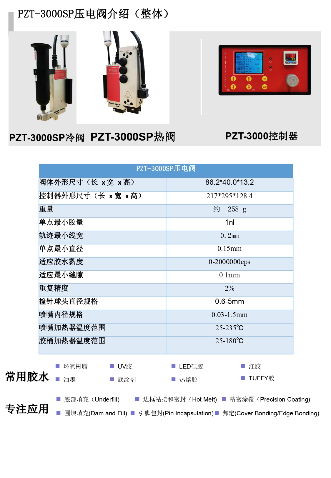 PZT-3000壓電閥簡(jiǎn)介資料_page-0002.jpg